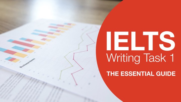 ielts test