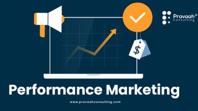 What is Performance Marketing and It's Importance?