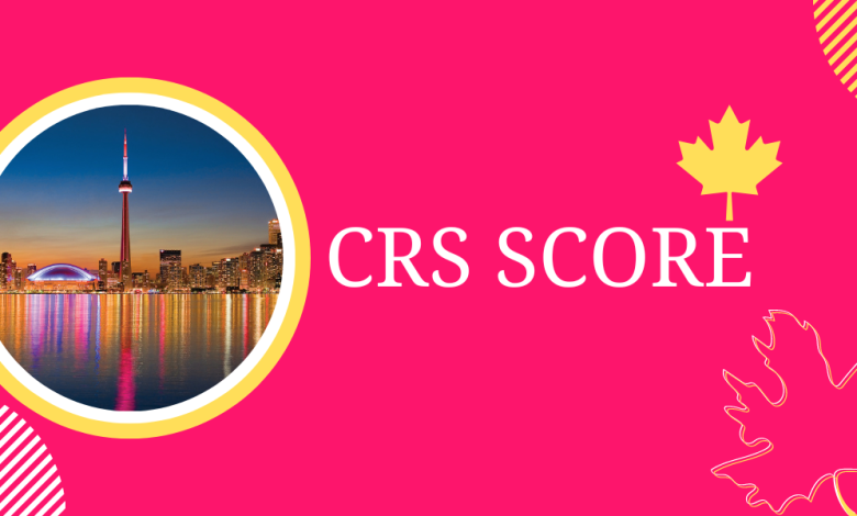 CRS SCORE