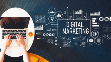 Digital Marketing in Pakistan